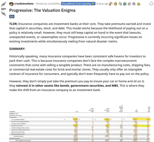 Figure 1. The beginning of a relatively well-received DD (due diligence) post from WallStreetBets about the insurance company The Progressive Corporation ($PGR) showing the seriousness and level of detail assumed in many of these types of posts.