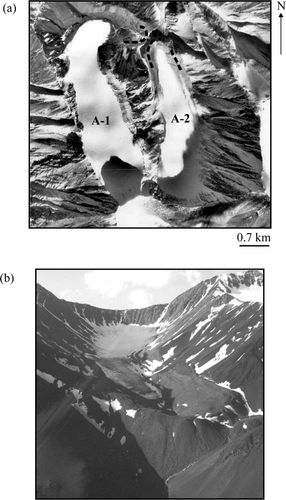 Figure 3 Typical central Brooks Range glaciers and associated Little Ice Age (LIA) moraines. Glaciers are flowing toward the north. (a) Aerial photograph of two glaciers located in the headwaters of Accomplishment Creek in 1970. The inferred LIA maximum extents of these glaciers are highlighted (dashed lines). (b) Aerial view looking south toward glacier A-2. Photograph taken in July 2003. LIA moraines have well-defined moraine crests and lack vegetation.