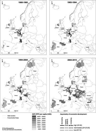 Figure 2. Asymmetry and cross-border convergence in the EU in 1980–85, 1985–94, 1994–2004 and 2004–15.Source: Authors’ own elaboration based on European Regional Database Citation2017 (European Commission – Joint Research Centre & Cambridge Econometrics, Citation2018).
