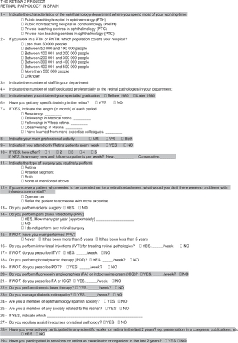 Figure 1 Questionnaire sent to 492 ophthalmologists. In order to know the nonresponse bias, a new shorter questionnaire was sent to a new sample (only gray questions).