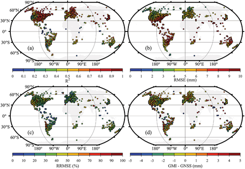 Figure 8. Station-wise verification of newly derived TCWV over land from GMI MW measurements using reference TCWV from additional 4,341 GNSS stations during the period from 2018 to 2020 across the globe. The (a), (b), (c), and (d) show the station-wise R2, RMSE, RRMSE, and MB between GMI TCWV and GNSS TCWV, respectively.