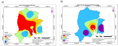 Figure 5. Epidemiological parameters map of the study area.