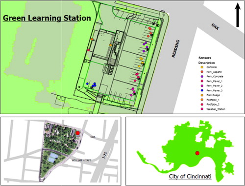 Figure 1. Green Learning Station site map.