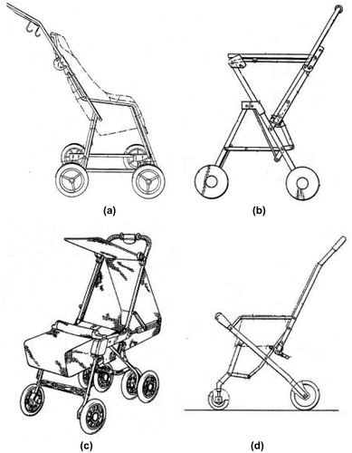 Figure 7. Baby stroller designs in 1985 (Alldén, Citation1985; Miyagi, Citation1985; Nakao et al., Citation1985; Shamie, Citation1985).