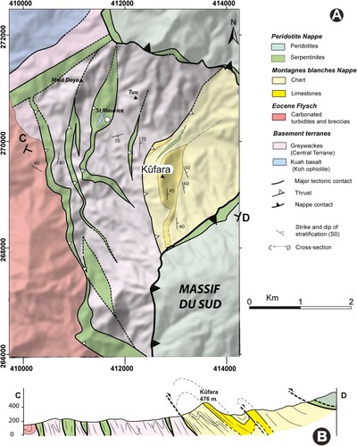 Figure 6. A, Geological map in the Kûfara area. Serpentinites crosscut both the Central Terrane and the Eocene turbidites; B, Simplified W-E cross-section showing the serpentinite slivers cutting across the basement, their orientation being parrallel to the main schistosity.