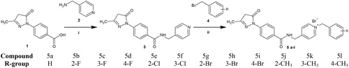 Scheme 1. Synthesis pathway of the edaravone-N-benzyl pyridinium derivatives 5a–5l. Reagents and conditions: (i) HATU, DMF, DIPEA, 2 h, stirring under reflux. (ii) DMF, stirring under reflux, 4–6 h at 40–50 °C. (1) Edaravone-COOH, (2) 4-(aminomethyl) pyridine, (4) R-benzyl bromide derivatives.