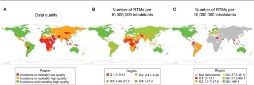 Figure 1 Data quality and supply of RTMs. (A) Data quality by country. (B) Number of RTMs per 10,000,000 inhabitants. (C) Number of RTMs per 10,000,000 inhabitants (high-quality data only).