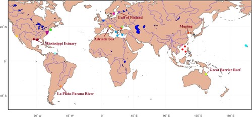 Figure 1. Map of 20 sites (solid circles) with matched in situ radiometric measurements within ± 2 h of Landsat-8 overpasses. Dots of the same color represent sites given the same name listed in Table 1. Names of six locations whose remote sensing reflectance (Rrs) spectra are shown in Figure 7 are annotated. Please refer to Table 1 for details. (For interpretation of the references to color in this figure legend, the reader is referred to the web version of this article.)