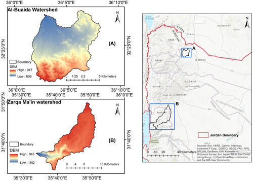 Figure 1. Zarqa Ma’in and Al-Buaida watersheds location.