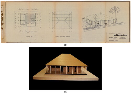 Figure 13. (A,B). Standard-house for the Province of Guinea-Bissau, António Moreira Veloso, Urbanism and Housing Services Board of the General-Directorate of Public Works and Communications, Overseas Ministry, 1970 [AHU] [students’ model]. Report of the Eventual commission of service of architect António Moreira Veloso in Guinea, from March to May 1970, Lisbon: 30/06/1970. Source: Arquivo Histórico Ultramarino [PT/IPAD/MU/DGOPC/DSUH/1972 00857].
