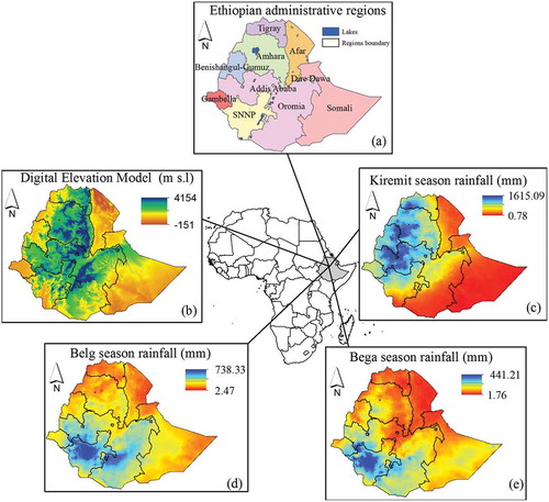 Figure 1. Ethiopian administrative regions (a), topography (b) and seasonal rainfall distribution of Kiremt (c), Belg (d) and Bega (e). Note: seasonal rainfall is calculated using long-term CHIRPS rainfall data from 1983 to 2015.