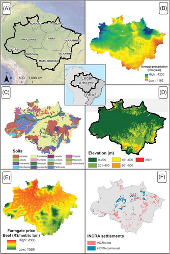 Figure 1. Overview of study area and independent variables. Legal Brazilian Amazon (A), average yearly precipitation over a 10-year (1999–2008) period (B), predominant soil types (C), elevation (D), farmgate price of beef (E), and INCRA settlements (F).