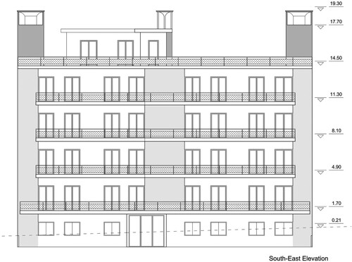 Figure 6. South elevation of the case study building showing the three wind-catchers integrated at the building core on top of the lightwells.