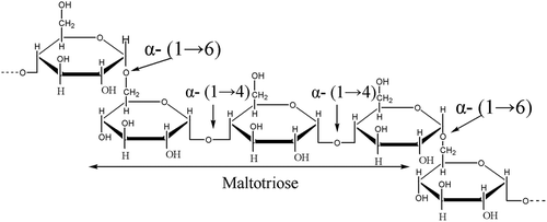 Figure 1. Molecular structure of pullulan.