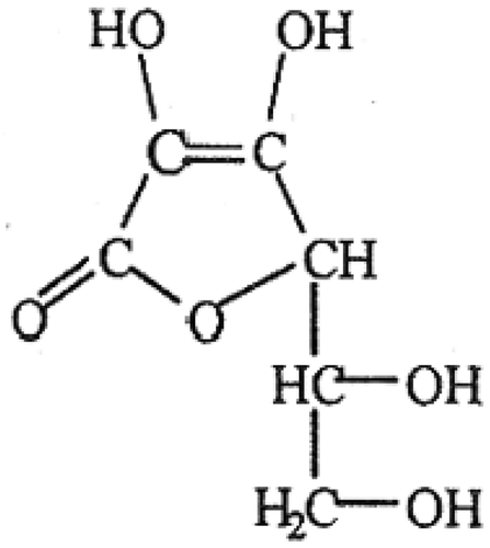 Figure 1. Chemical structure of L-ascorbic acid.