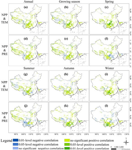 Figure 8. Correlation between NPP and temperature (TEM) and precipitation (PRE) in karst area of China at different growth stages.