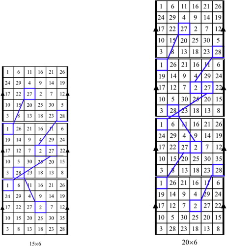 Fig. 4 Illustrated closed (2,3)-knight’s tours on 15 × 6 and 20 × 6 cylinder chessboards.