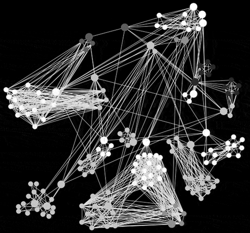 Figure 6. Screenshot of FLAME model, showing the 159 agents and the workplace relationships between them.