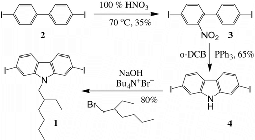 Scheme 1 Three-step synthesis of N-(2-ethylhexyl)-2,7-diiodocarbazole (1) (overall yield: 18% Citation[9]).