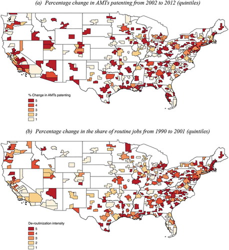 Figure 2. Geographic distribution of the percentage change in AMTs patenting from 2002 to 2012 (panel a), and the de-routinisation index from 1990 to 2001 (panel b)