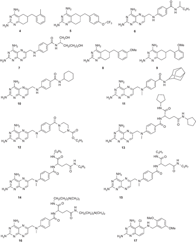 Figure 2.  Chemical structures of the training set compounds used for pharmacophore model generation.