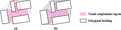 Figure 4. Contour interpolation of polygonal buildings. (a) Fixed distance interpolation. (b) Adaptive distance interpolation.