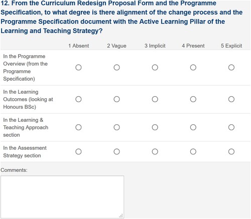 Figure 2. Evaluation rubric question for the Programme Specification.