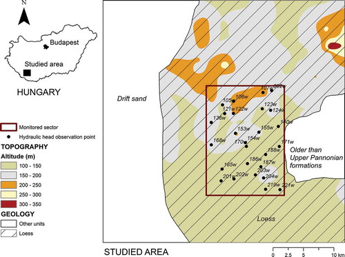 Fig. 1 Location of the Szigetvár area within the territory of Hungary, showing spatial distribution of topography and lithologic units, and delimitation of a sector where a number of drilled wells were monitored for hydraulic head.