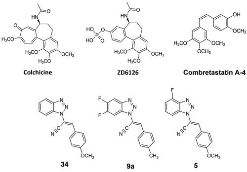 Figure 2. Chemical structures of colchicine and its derivative ZD6126, combretastatin A-4, our previous lead compounds 34 and 9a, and target compound 5 of the present work.