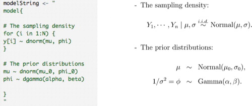 Fig. 1 The JAGS script to express the sampling density and the prior distributions.