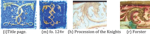Figure 21. Comparison of Various Horenbout Images.