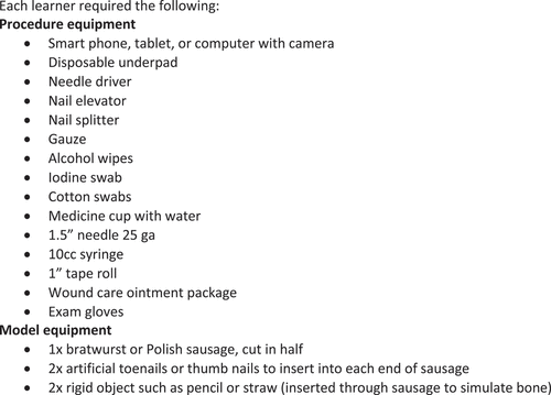 Figure 1. Nail procedure lab equipment list