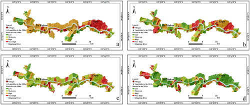 Figure 12. Landslides hazard for different ages: (a) 1980s; (b) 1990s; (c) 2000s; (d) 2010s.