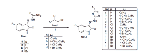 Scheme 2. Synthesis of thiazoles 10a-l. Reagents and conditions: (i) Ethanol, reflux, 3 h.