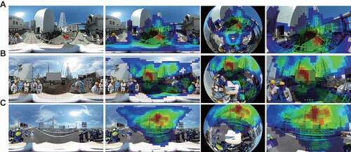 Figure 8. Gamma-ray all-sky images superimposed on optical images of the Fukushima–Daiichi nuclear power plant. The figures in the first column from the left show only the optical images. The figures in the first and second columns from the left use equirectangular projection; those in the third and fourth columns use stereographic projection. The figures in the fourth column are zoomed versions of those in the third column. The observation time was 30 min for each. The 50–70%, 70–85%, and 85–100% levels are shown by the color contours in blue, green and red, respectively, where the mean value over the whole field of view was set to 50%. (A) South of 1F Unit 4, where the average dose rate is 80 μSv/h. There is a known hot spot with a dose rate of 1 mSv/h in the center of the figure. We only used events consistent with the total energies of 0.605, 0.662, and 0.796 MeV. (B) 100 m west from 1F Unit 3, where the average dose rate is 200 μSv/h and the dominant events are scattered gamma rays. Here, we used events in all energies. The 1F Unit 3 building in the optical image is filled with a gray box. (C) 150 m west from 1F Unit 2, where the average dose rate is 70 μSv/h. The same analysis was applied as for (B). The extended emissions in the sky around the units in (B) and (C) are explained by the fact that gamma rays coming from the units are scattered by molecules in the air and/or the buildings’ walls before they reach the detector, which is often referred to as skyshine.