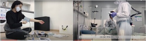 Figure 3. Use of medical equipment in KR vlogs.