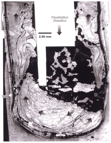 Figure 2 Section view of polished and etched W (kinetic energy) rod penetrating a steel target plate at an impact velocity (uo in Figure 1) of 1.3 km/sec. Note target erosion tube (TET) and rod erosion tube (RET) zones which flow in the direction opposite to the penetration direction. Debri fragments are denoted as D. Also note recrystallization of the head of the single-crystal W rod, and erosive flow at the head.Abbreviations: SB, shear bands; RHA, rolled homogeneous armor; S, erosion tube initiation zones.