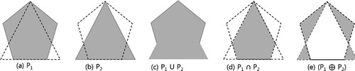 Figure 4. Boolean operations of two overlaid polygon