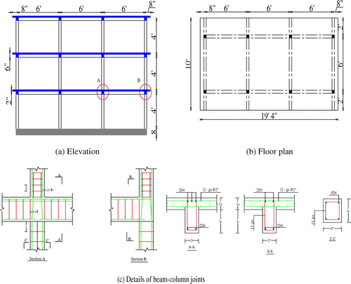 Figure 5. One-third scaled frame.