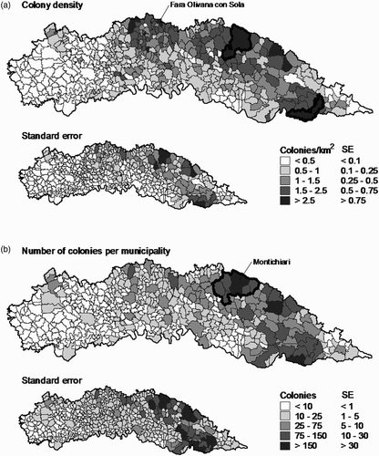 Figure 3. Predicted Barn Swallow distribution at regional scale: (a) predicted density of Barn Swallow colonies; (b) predicted number of Barn Swallow colonies in all the 489 municipalities of the low Po plain. The municipalities with the predicted maximum density (4.16 ± 0.42 se colonies km−2) and the predicted maximum number of colonies (208 ± 67 se) are indicated. Highlighted areas in (a) include 11.7% of colonies in 3.7% of the study area; highlighted area in (b) includes 10.2% of colonies in seven municipalities; small maps represent standard errors of estimates at each municipality.