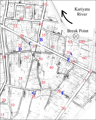 Figure 13 Actual sediment accumulation data (unit in cm) (Niigata Prefecture River Management Division)