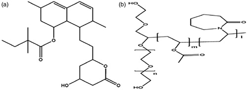 Figure 1. Structure of simvastatin (a) and Soluplus (b).