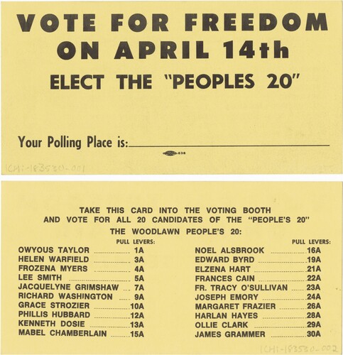 Figure 6. Front and back of a flyer naming the 20 candidates endorsed as the ‘The Woodlawn People's Twenty’ for the Model Cities council election of April 14, 1970. Source: The Woodlawn Organization Records, 1970, Chicago History Museum.