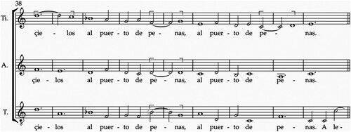 Ejemplo 2 Gaspar Fernández, ‘Salté de los cielos’, Villancico a 3, cc. 38–46.35Transcripción musical de la autora.