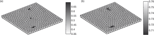 Figure 9. 50% upper positive current densities in A m−2 (a) and 5% lowest potentials in V (b) on a finer mesh.