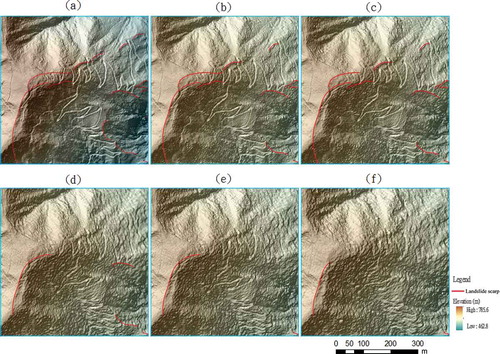 Figure 8. Landslide scarp identification from IDW-derived DEMs based on (a) whole data, (b) 1/2, (c) 1/4, (d) 1/8, (e) 1/16 and (f) 1/32 samples in geomorphic highlighted area.