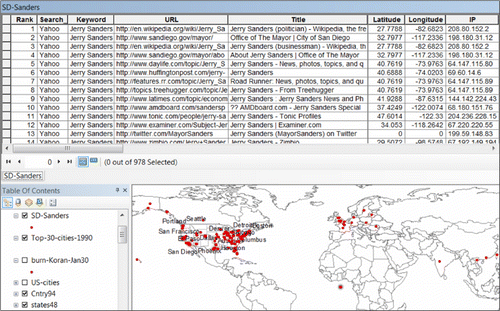 Figure 3. An example of geocoded web information databases (top) and visualization maps (using ‘Jerry Sanders’ as the keyword search in Yahoo).