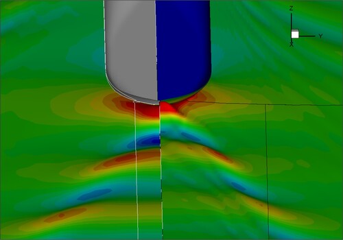 Figure 8. Perspective view of computed stern wave patterns for containership, original design. Left side: as computed by potential-flow code; right side: computed by RANS code.