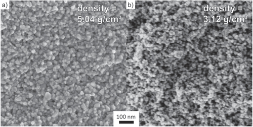 Figure 3. Fracture surfaces of ZinCox10 powder compacted 20 h under (a) humid warm condition (85 °C, 140 g m−3 moisture) and (b) dry warm condition (85 °C, 1 g m−3 moisture).