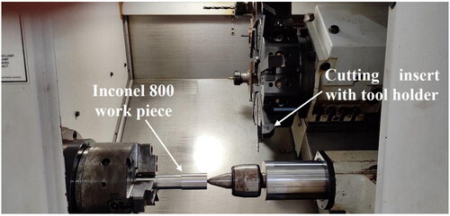 Figure 2. CNC turning center.